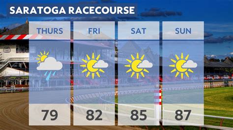 weather tomorrow saratoga|saratoga race track weather forecast.